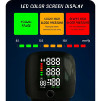 ElvoraPro Wrist Blood Pressure Monitor